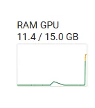 Adjusting to fill the GPU on colab