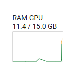 Adjusting to fill the GPU on colab