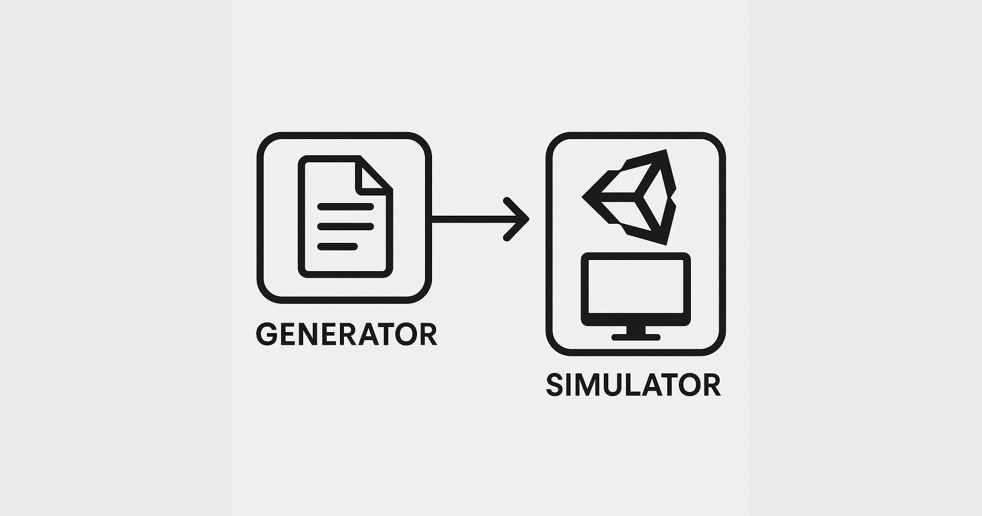 A scheme of how all the processing worked.
